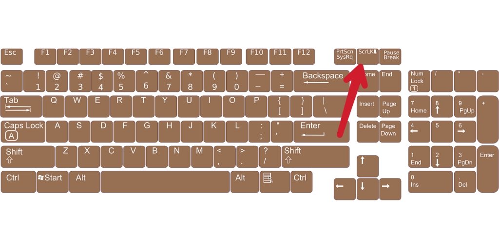 Turn Off UI in FFXIV in PC